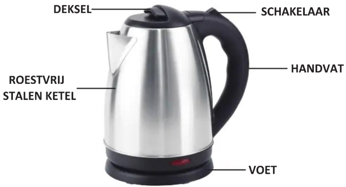 AFK EWK2200.7C - BELANGRIJKSTE ONDERDELEN - 1