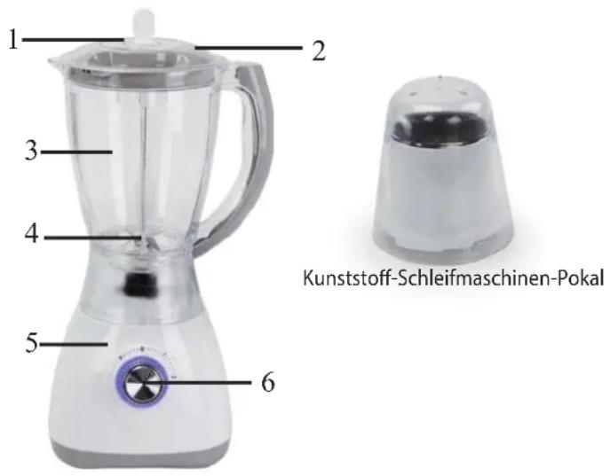 AFK SM400P.2L - Beschreibung des Mixers - 1