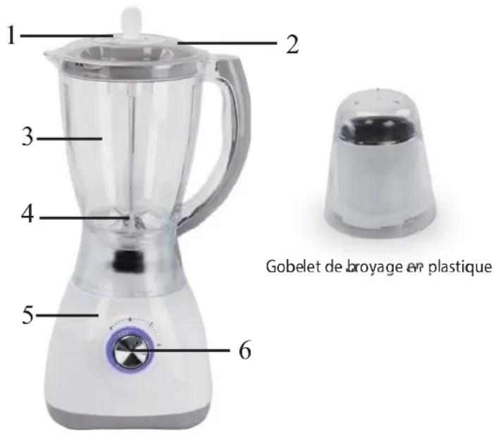 AFK SM400P.2L - Identification des éléments - 1