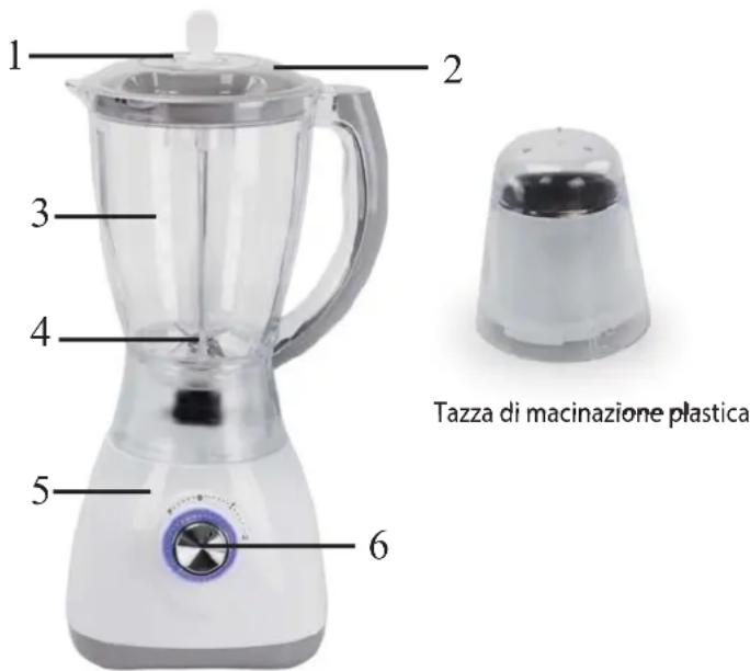 AFK SM400P.2L - Identificazione dei componenti - 1