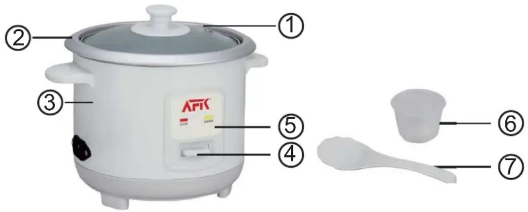 AFK RC06.16 - KOOKTIPS - 1