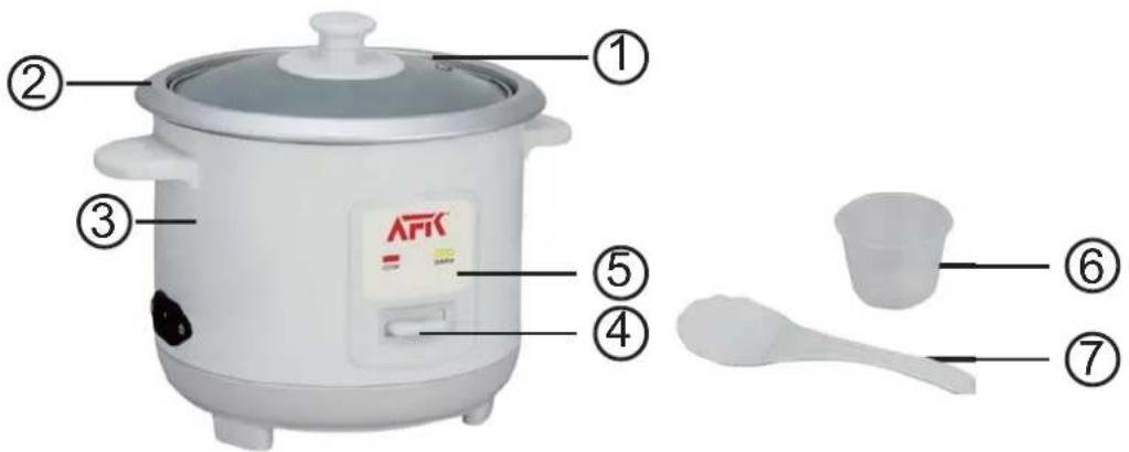 AFK RC06.16 - KOCHTIPPS - 1