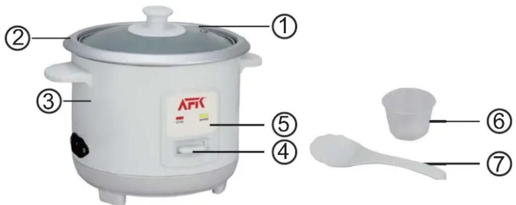 AFK RC06.16 - CONSEILS DE CUISSON - 1