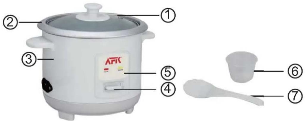 AFK RC06.16 - COOKING HINTS - 1