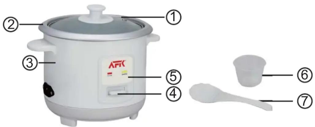 AFK RC06.16 - RECOMENDACIONES DE COCCIÓN - 1