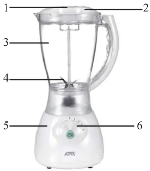 AFK SM400P.2 - Identificacion de las piezas - 1