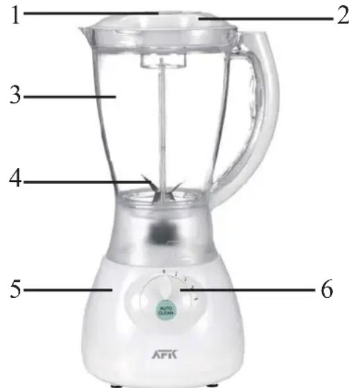 AFK SM400P.2 - Aanduiding van onderdelen - 1