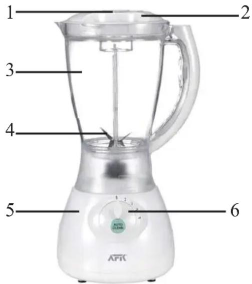 AFK SM400P.2 - Beschreibung des Mixers - 1