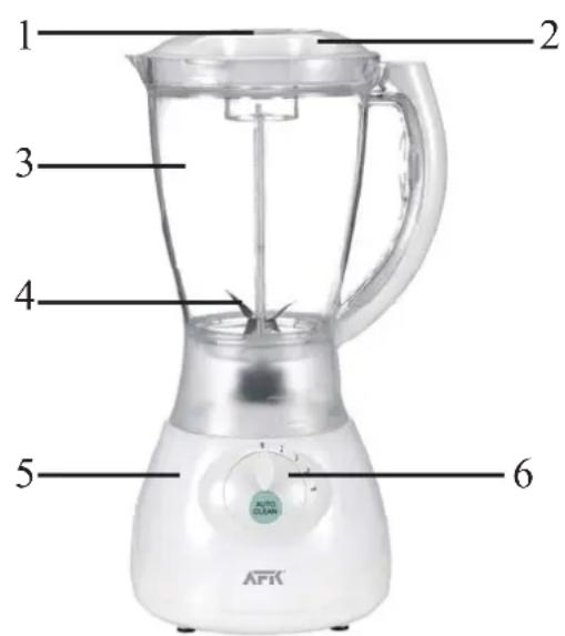AFK SM400P.2 - Identification des éléments - 1