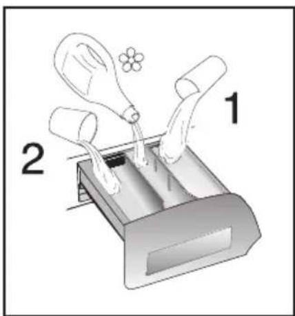 Otsein-Hoover DYN 91268P537 - ESEMPIO DI USO: - 2