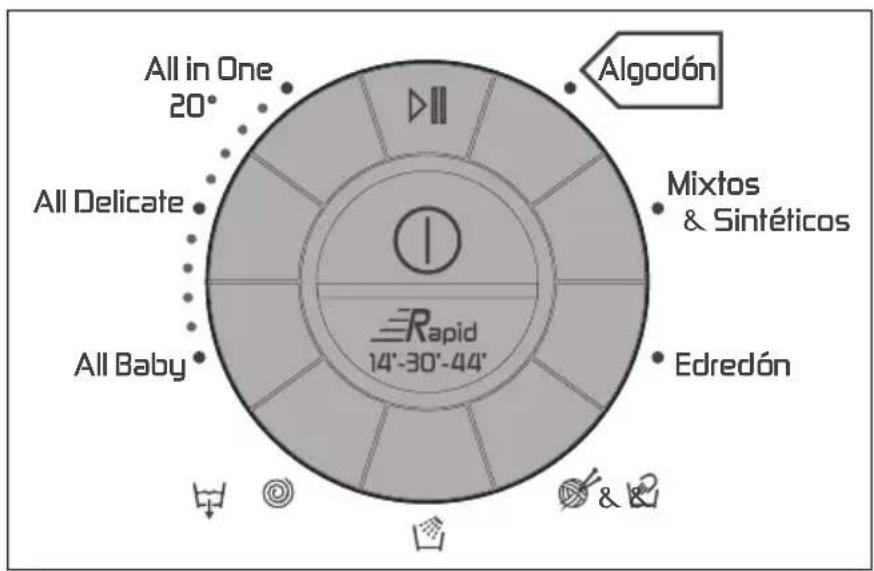 Otsein-Hoover DYN 91268P537 - Hinweise: - 7