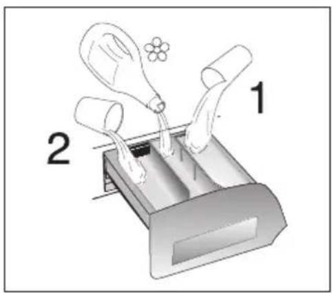 Otsein-Hoover DYN 91268P537 - Hinweise: - 6