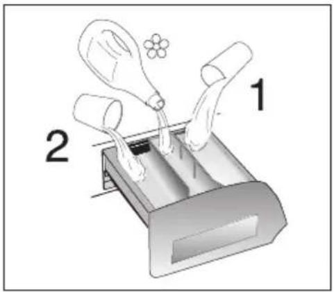 Otsein-Hoover DYN 91268P537 - Maximum load - 9