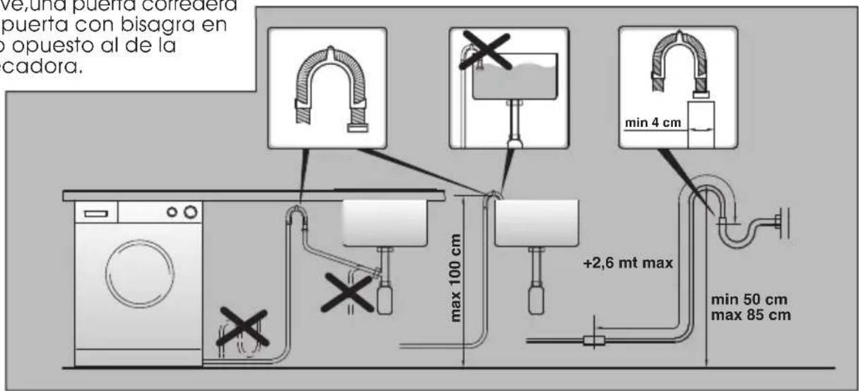 Otsein-Hoover DYN 91268P537 - ATTENZIONE: NON APRA IL RUBINETTO - 4