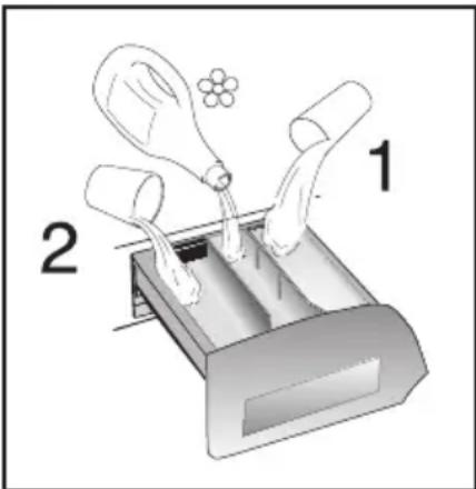 Otsein-Hoover DYN 91268P537 - CASSETTO DETERSIVO - 1
