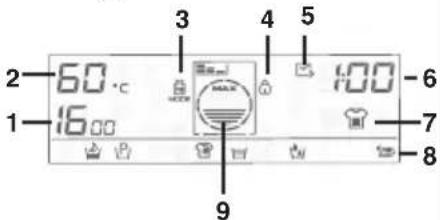 Otsein-Hoover DYN 91268P537 - 3) Spia "Kg MODE" - 1