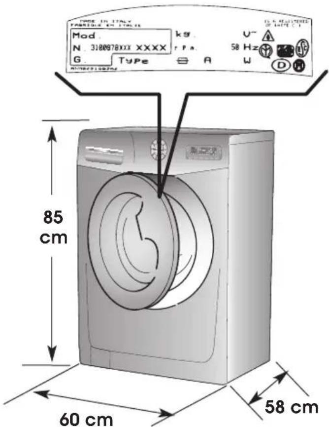 Otsein-Hoover DYN 91268P537 - Important! - 1