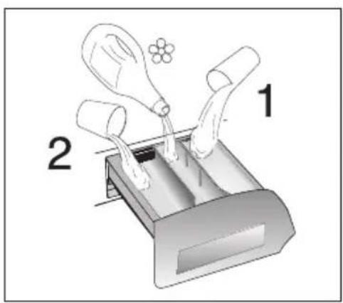 Otsein-Hoover DYN 91268P537 - Notas a considerar: - 7