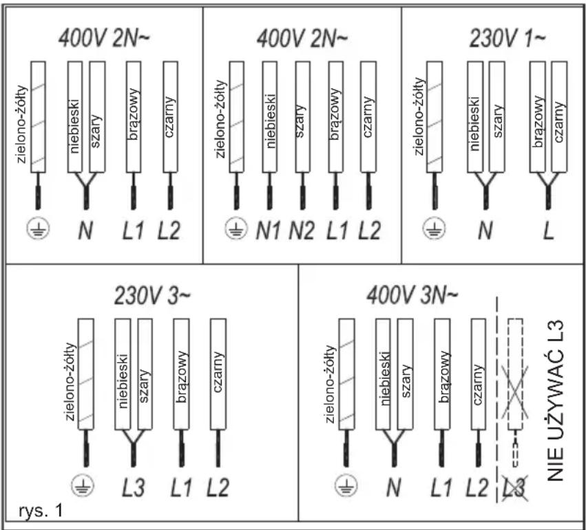TEKA TT 6420 - Położenie szuflady na sztućce - 1