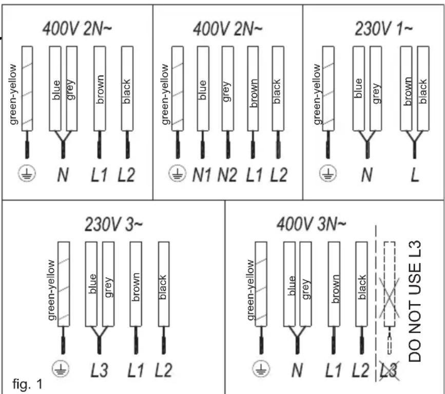 TEKA TT 6420 - Electrical connection - 1