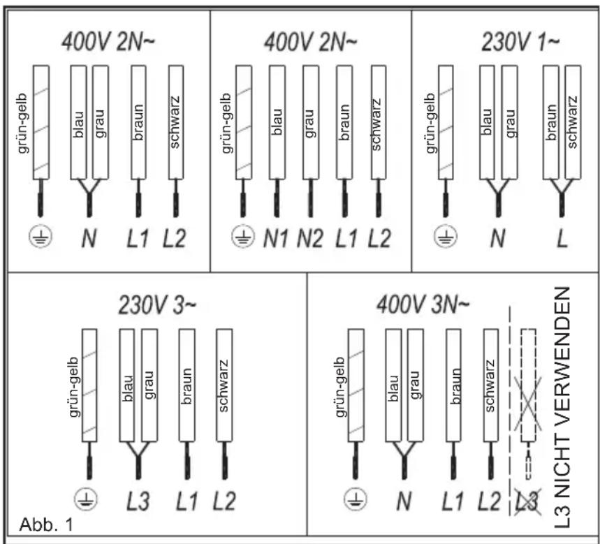 TEKA TT 6420 - Stromanschluss - 1