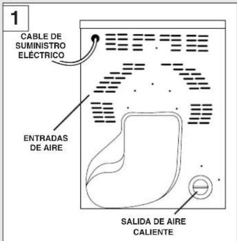 TEKA TKS 6000.2 - Requisitos de instalación y ventilación - 1