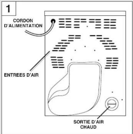 TEKA TKS 6000.2 - Installation et besoin de ventilation - 1