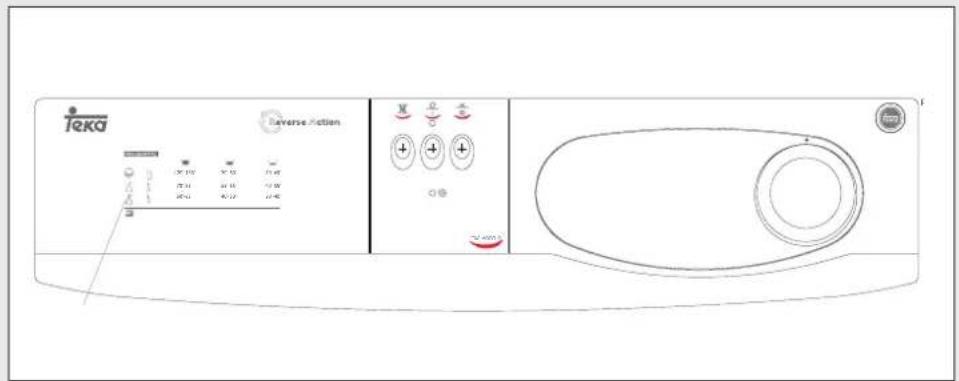 TEKA TKS 6000.2 - Panel de control y luces de aviso - 1