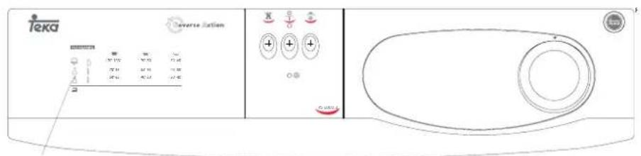 TEKA TKS 6000.2 - Schalterblende: Kontroll- und Lichtanzeige - 1