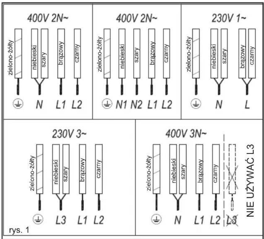TEKA SPACE IZF 6424 - ELEMENTY OBSŁUGI (rys. 2) - 1