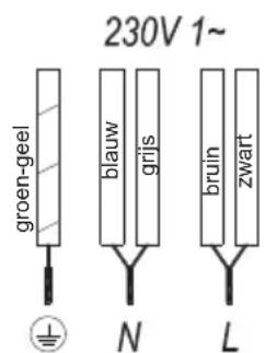 TEKA SPACE IZF 6424 - HANTERING ELEMENTEN (afb. 2) - 4