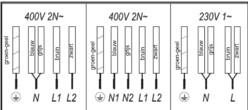 TEKA SPACE IZF 6424 - HANTERING ELEMENTEN (afb. 2) - 1