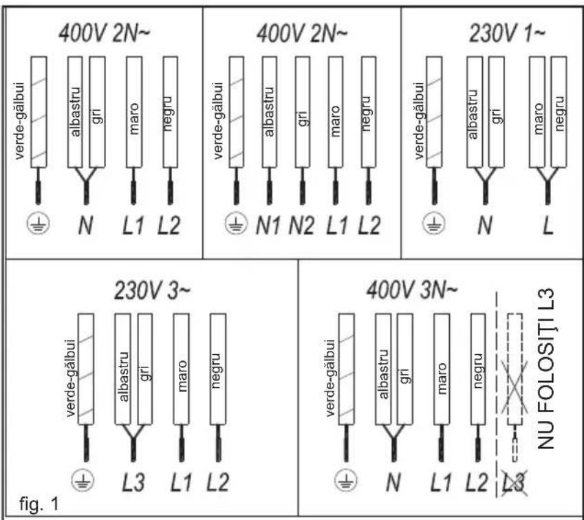 TEKA SPACE IZF 6424 - ELEMENTE DE MANIPULARE (fig. 2) - 1