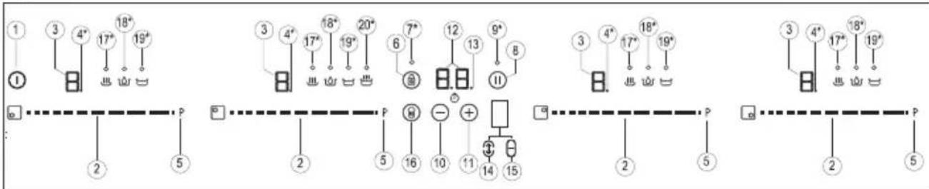 TEKA SPACE IZF 6424 - Instrucciones de Uso del Control Táctil - 2