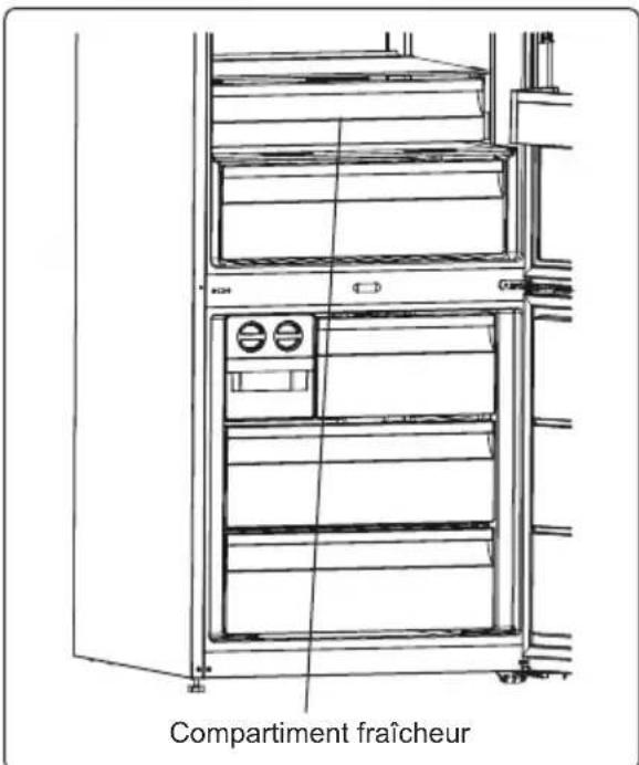 TEKA RBF 78720 - Compartment fraîcheur - 1