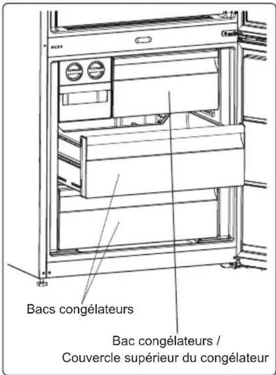 TEKA RBF 78720 - Le bac congélateur - 1