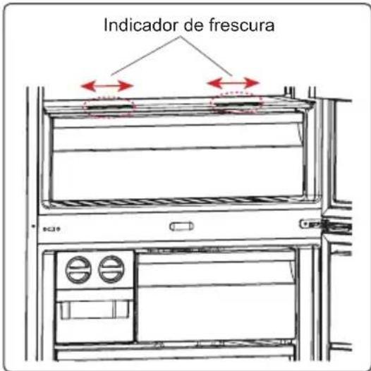 TEKA RBF 78720 - Indicador de frescura - 1