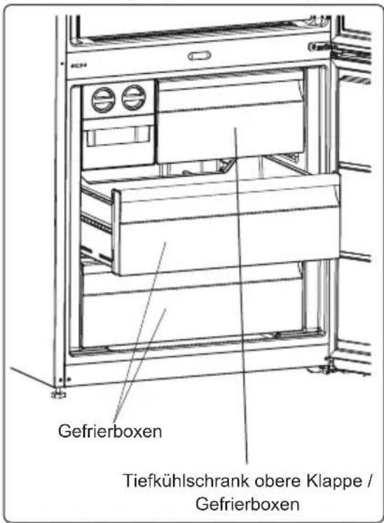 TEKA RBF 78720 - Gefrierbox - 1