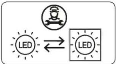 TEKA RBF 78720 - Cambio de las luces LED - 2