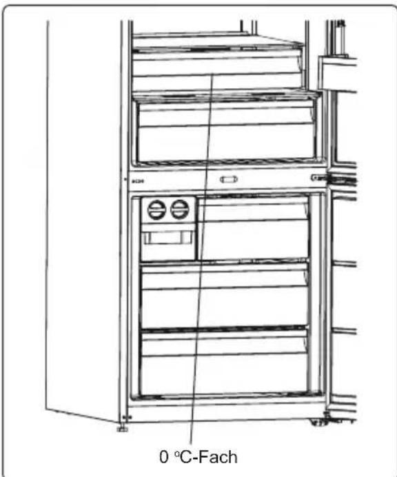 TEKA RBF 78720 - 3.6.30°C-Fach - 1
