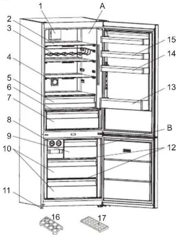 TEKA RBF 78720 - GERÄTEBESCHREIBUNG - 1