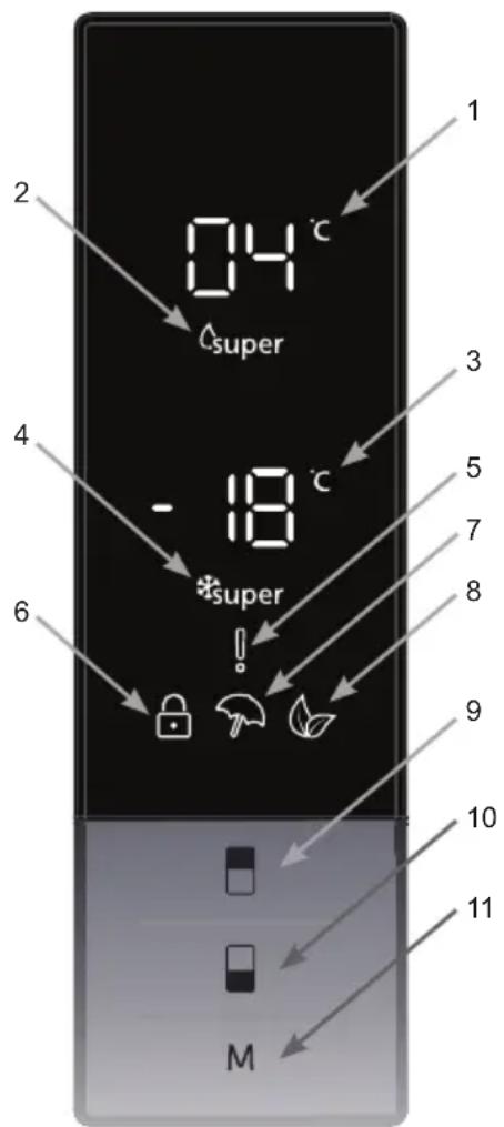 TEKA RBF 78720 - Informationen zur Kuhltechnologie der neuen Generation - 2