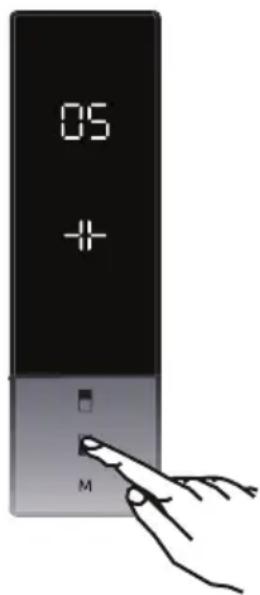 TEKA RBF 78720 - How Would It Be Used? - 1