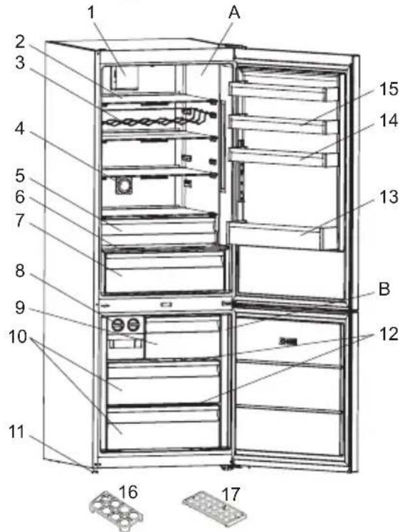 TEKA RBF 78720 - DESCRIPTION OF THE APPLIANCE - 1