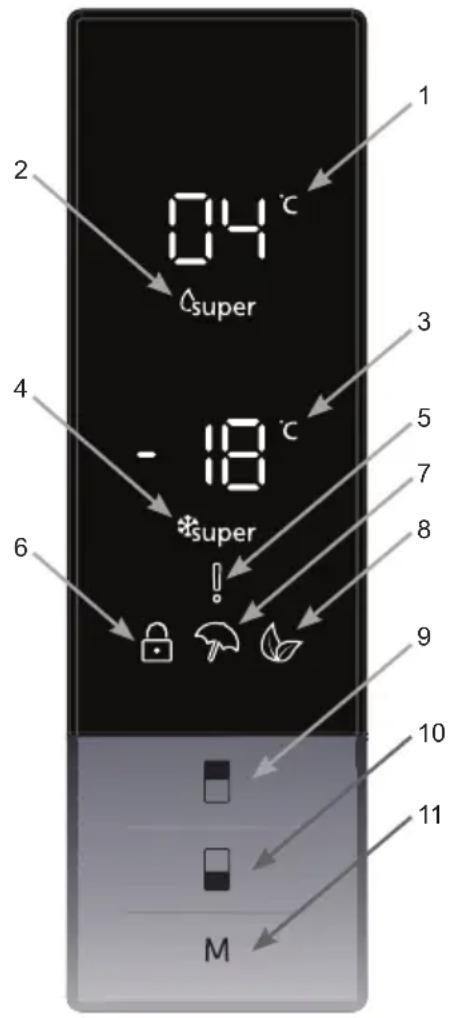 TEKA RBF 78720 - Pantalla y panel de mando - 1