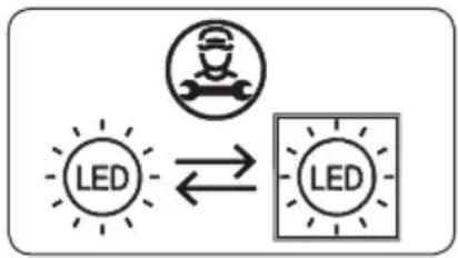TEKA RBF 78720 - Remplacement de l'éclairage LED - 2