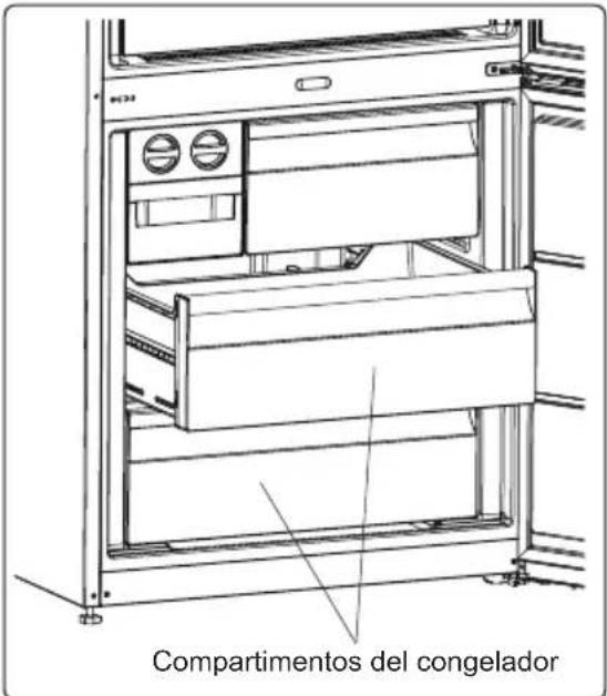 TEKA RBF 78720 - Compartimento del congelador - 1