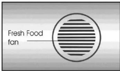 TEKA NFE2 400 - 11