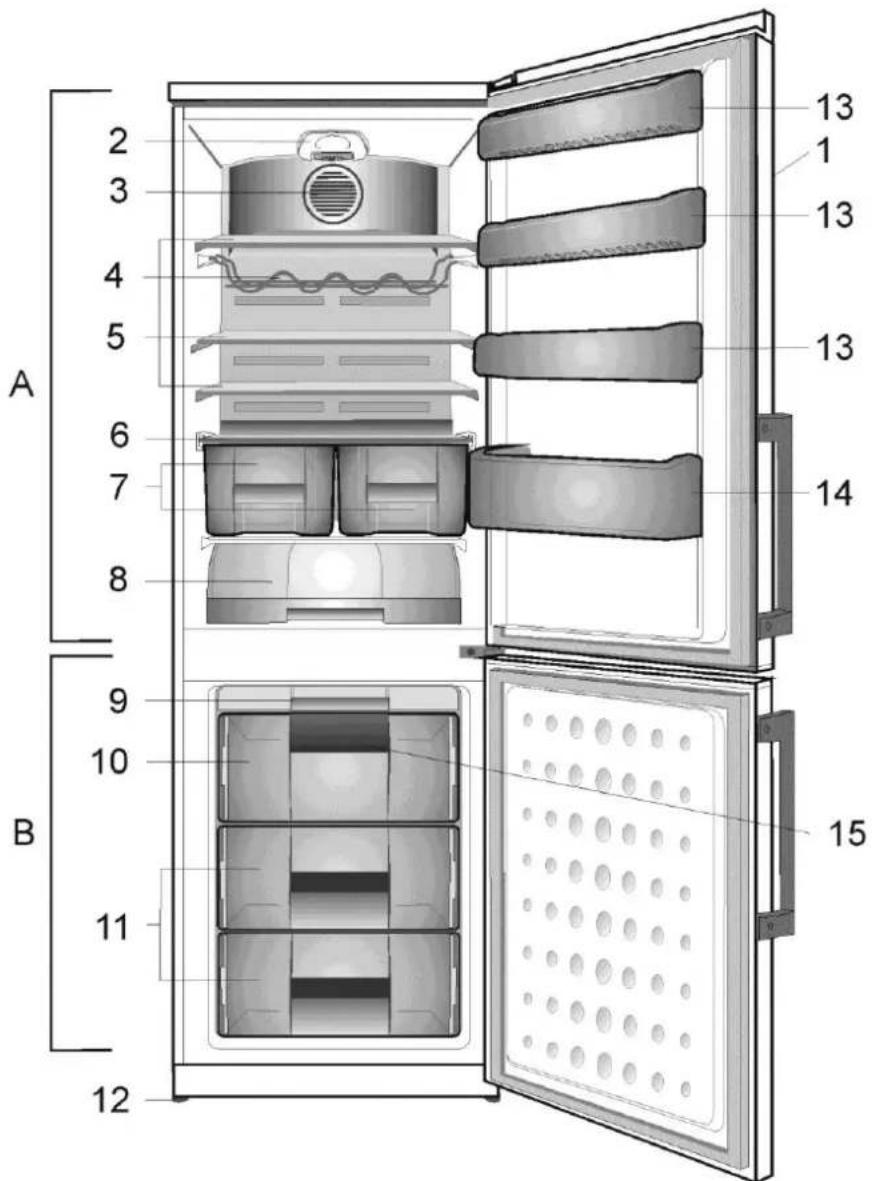 TEKA NFE2 400 - 1