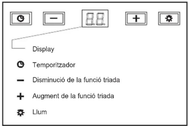 TEKA NC 985 - Instruccions d'ús - 1
